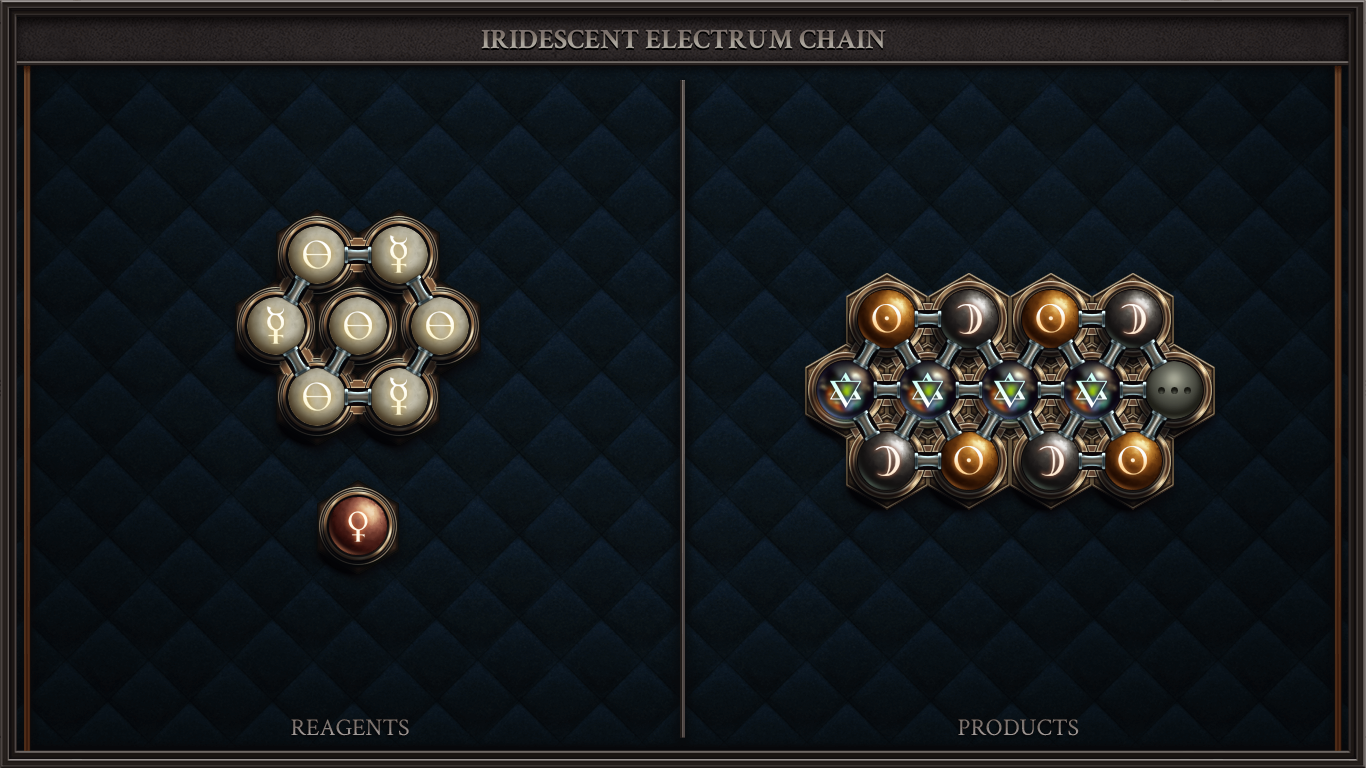 IRIDESCENT ELECTRUM CHAIN