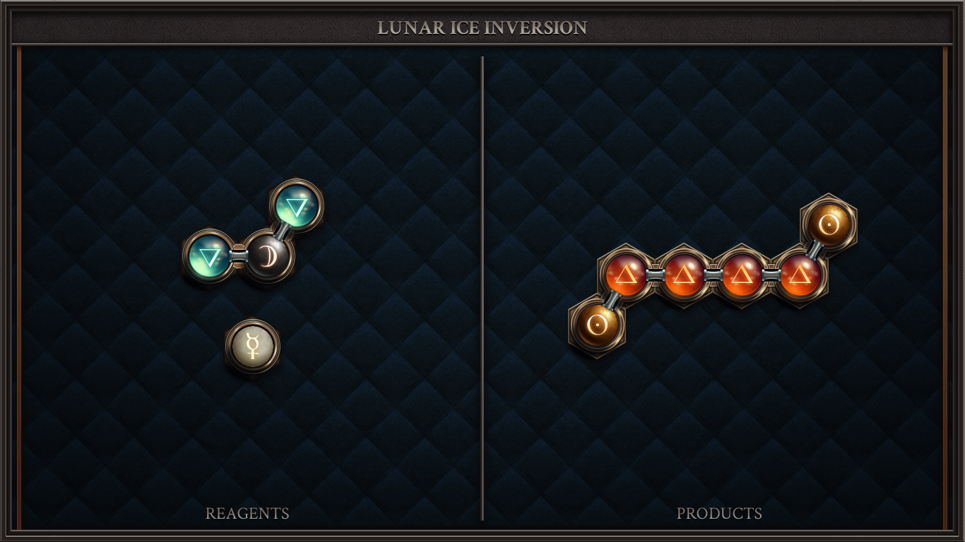 LUNAR ICE INVERSION