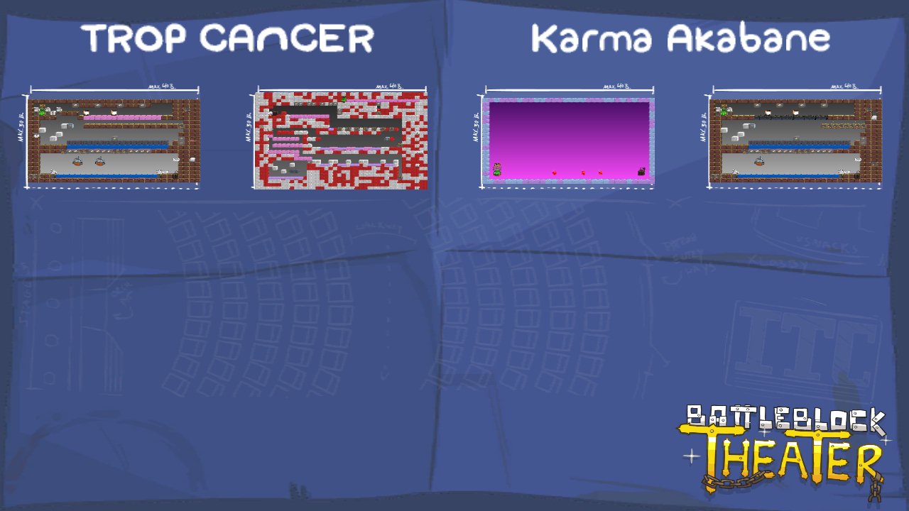 TROP CANCER