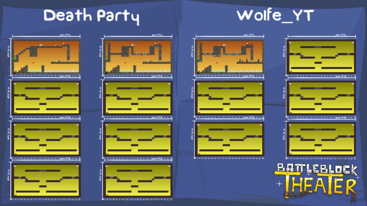 Death Party