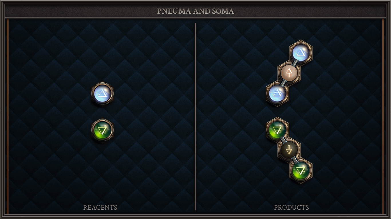 PNEUMA AND SOMA