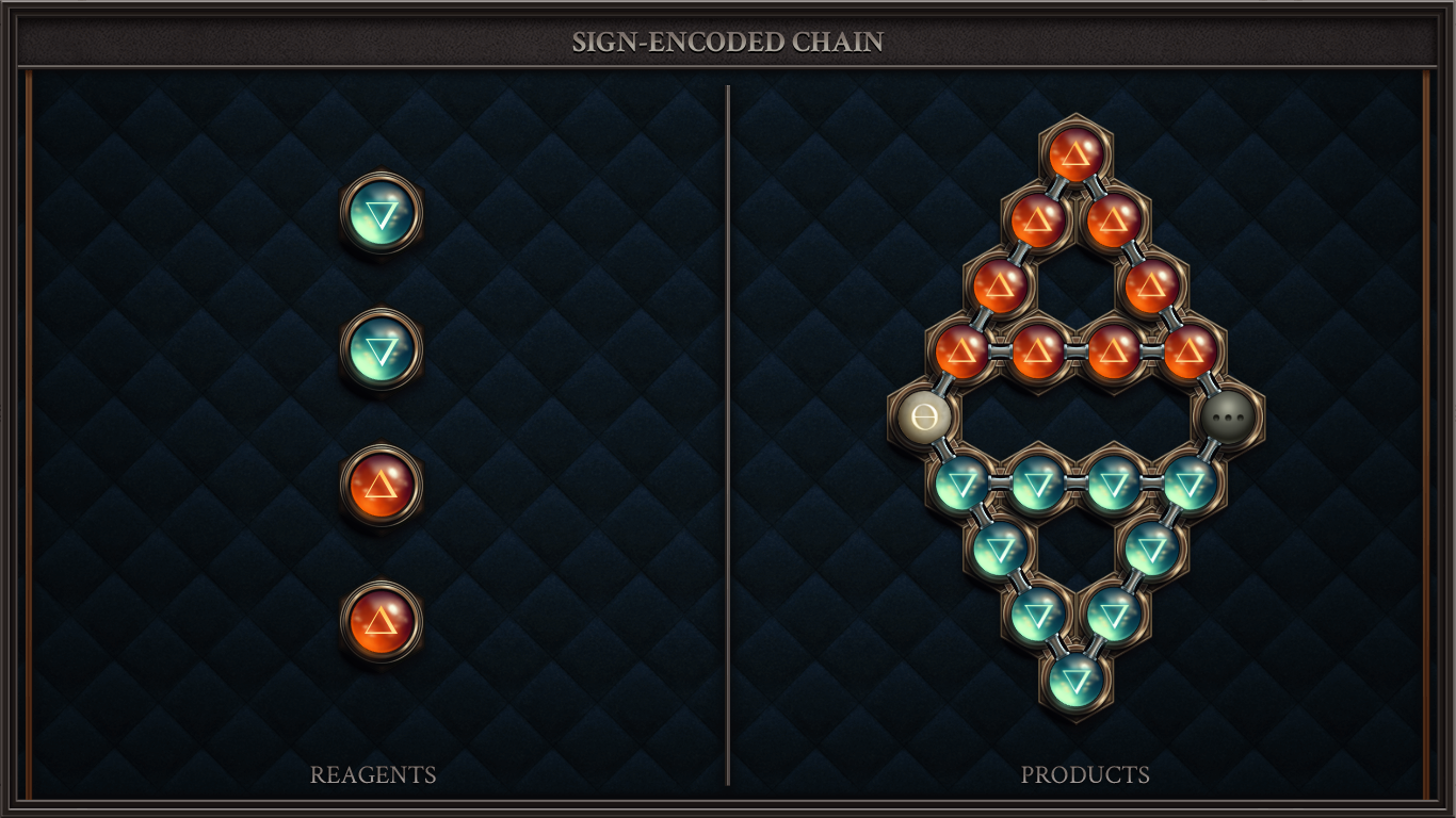 SIGN-ENCODED CHAIN