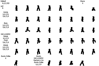 Thinner Chests: Shadows