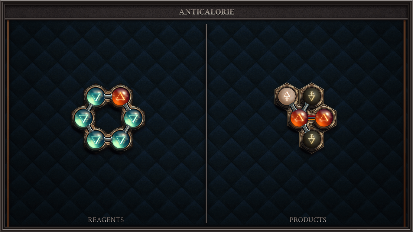 ANTICALORIE