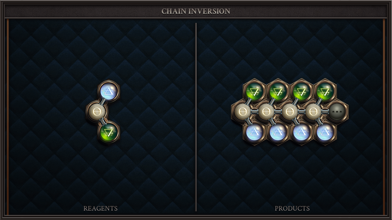 Chain Inversion preview