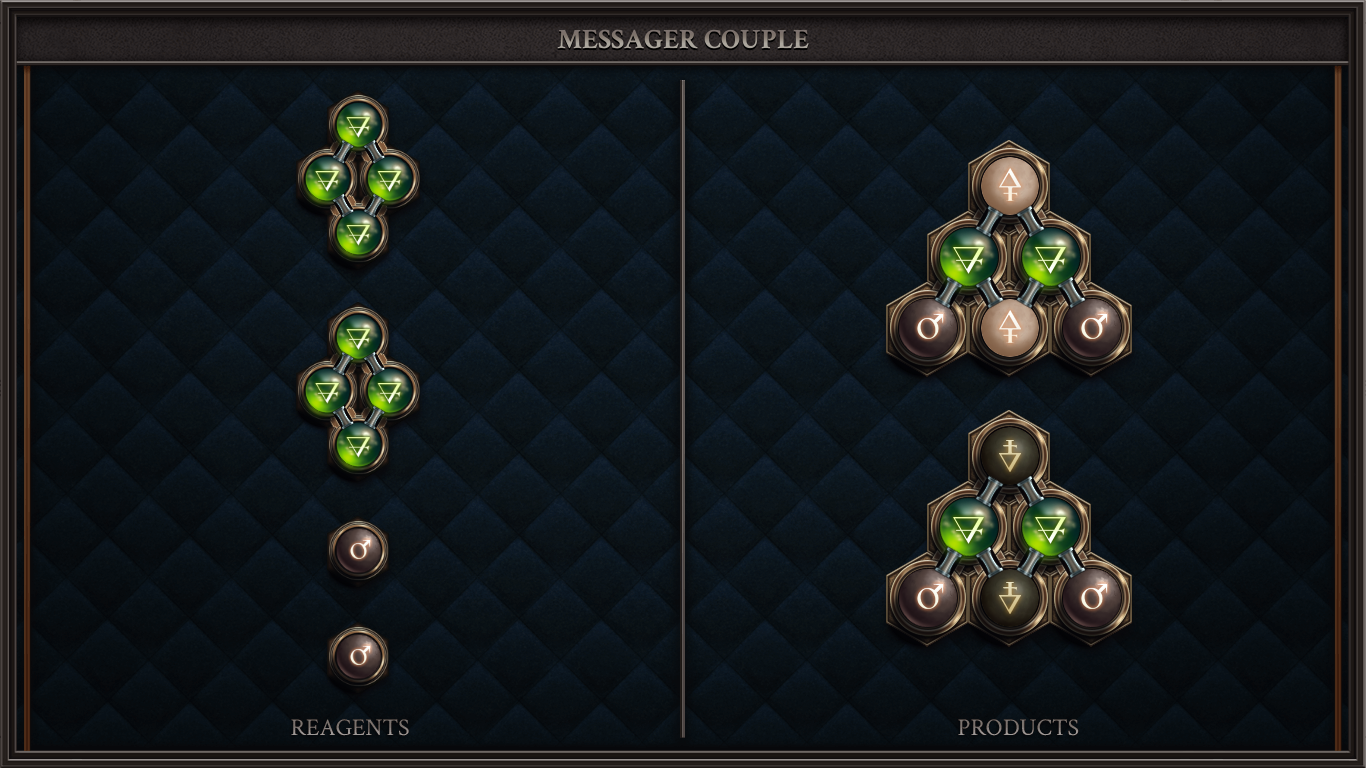 MESSAGER COUPLE