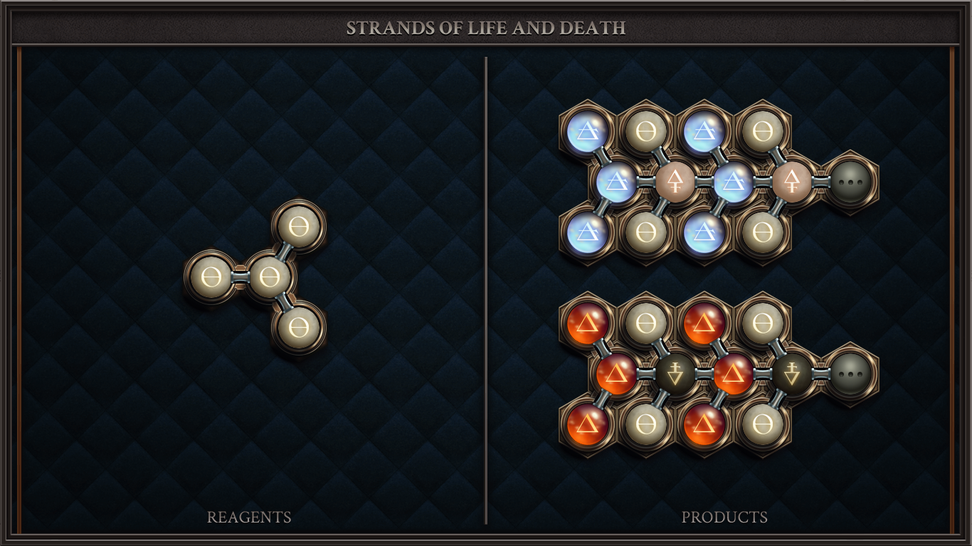 STRANDS OF LIFE AND DEATH