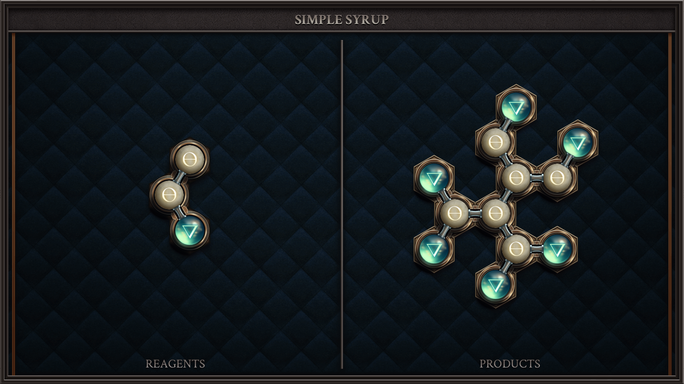 SIMPLE SYRUP