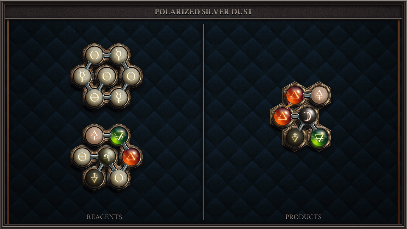 POLARIZED SILVER DUST