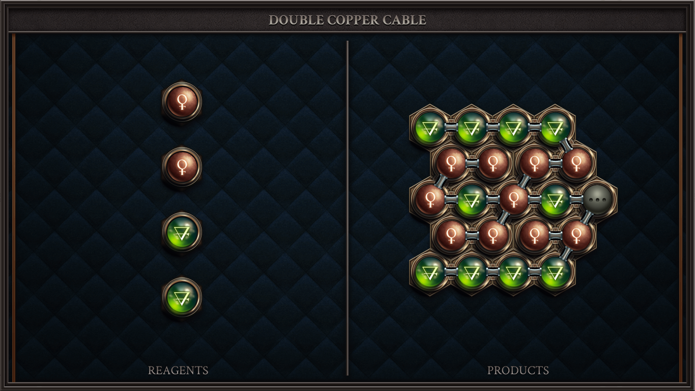 Double copper cable