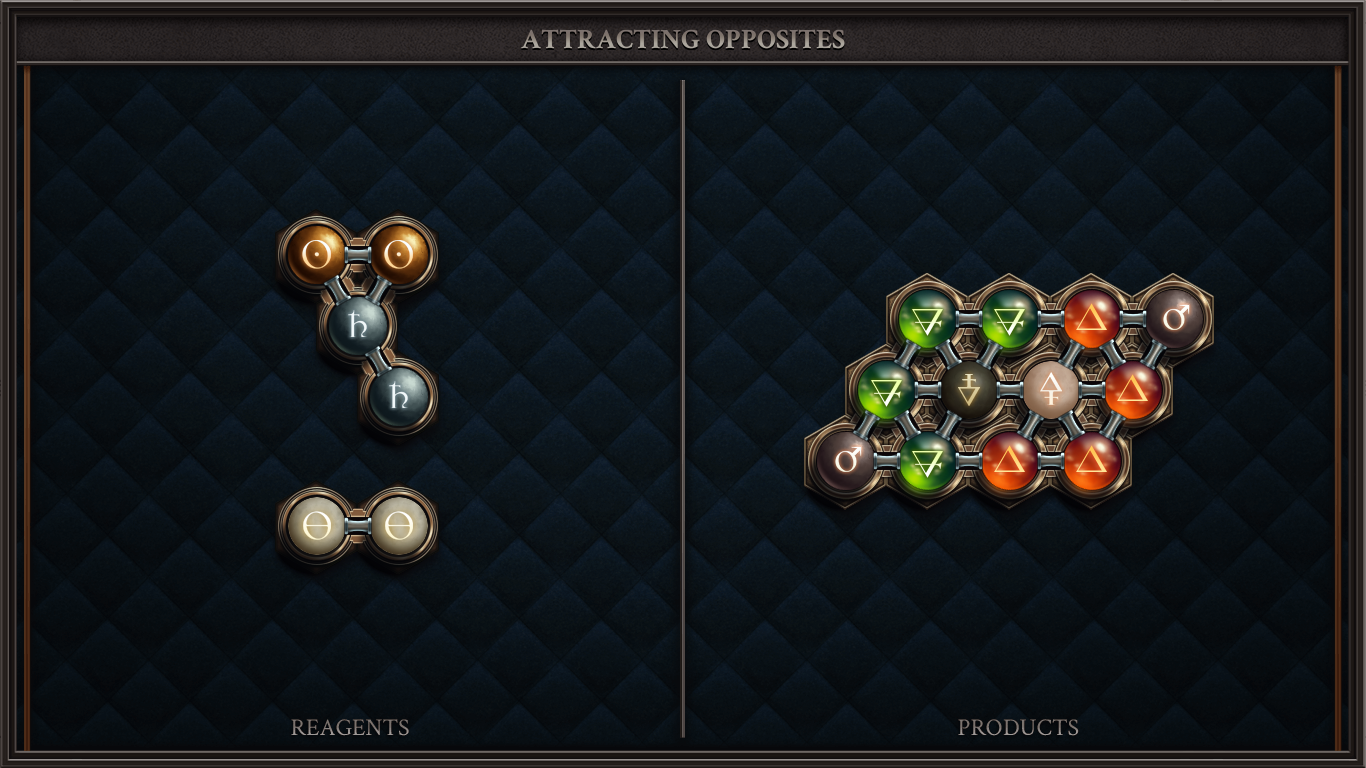 Attracting Opposites