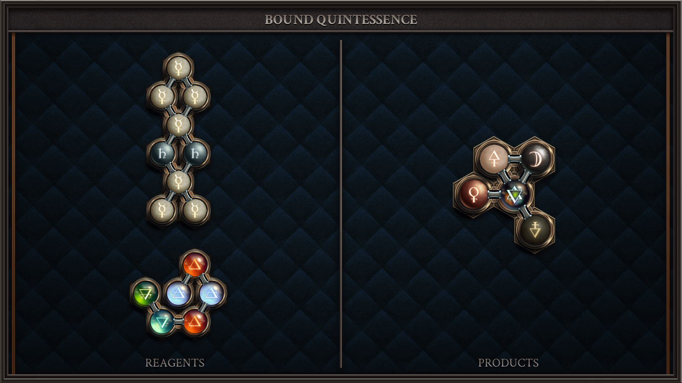 Bound Quintessence