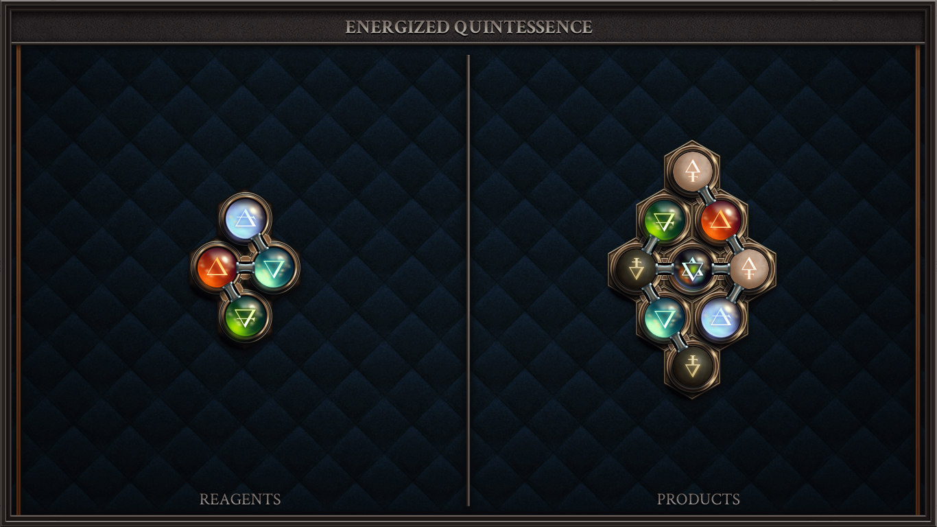Energized Quintessence