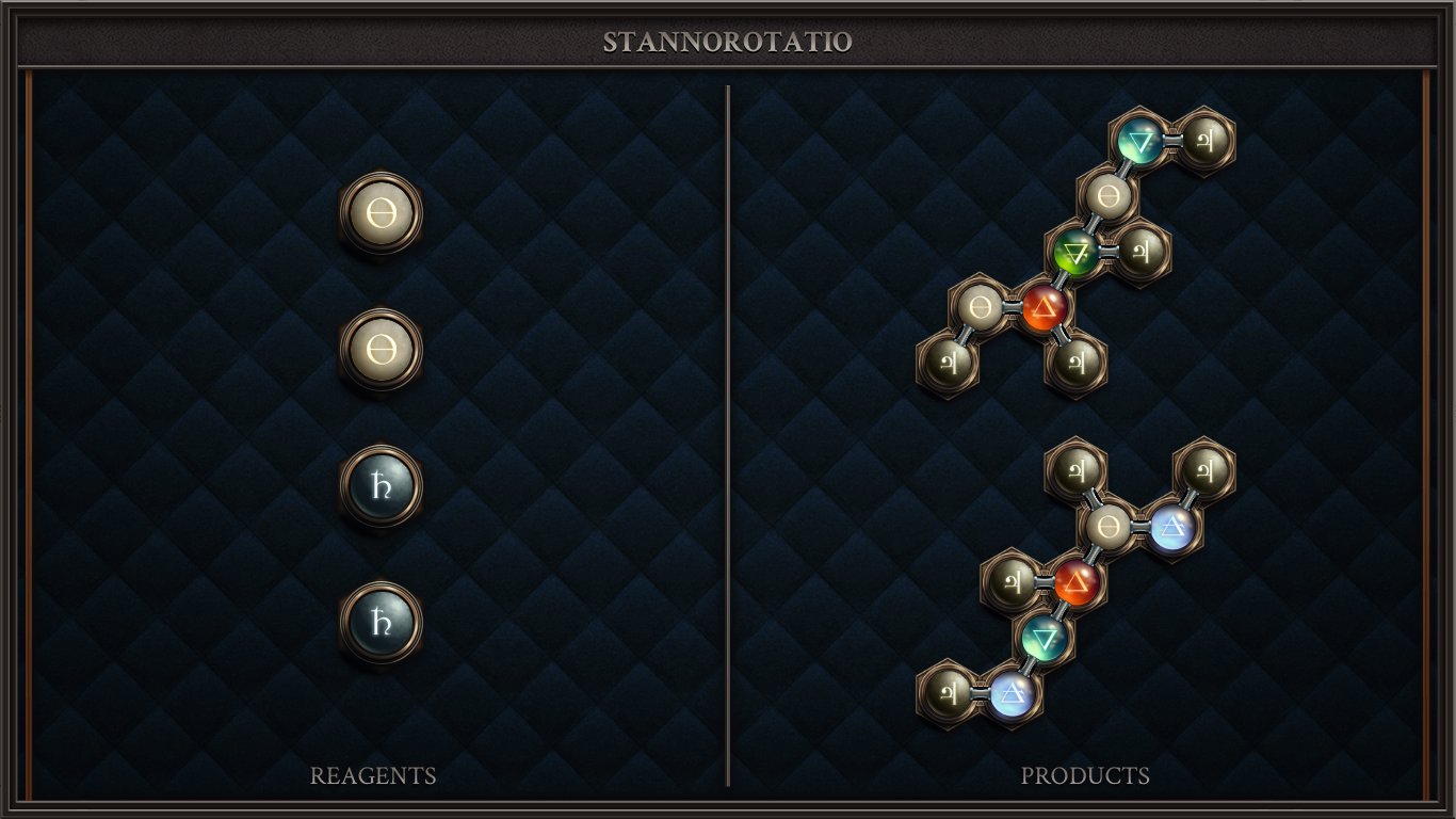 STANNOROTATIO