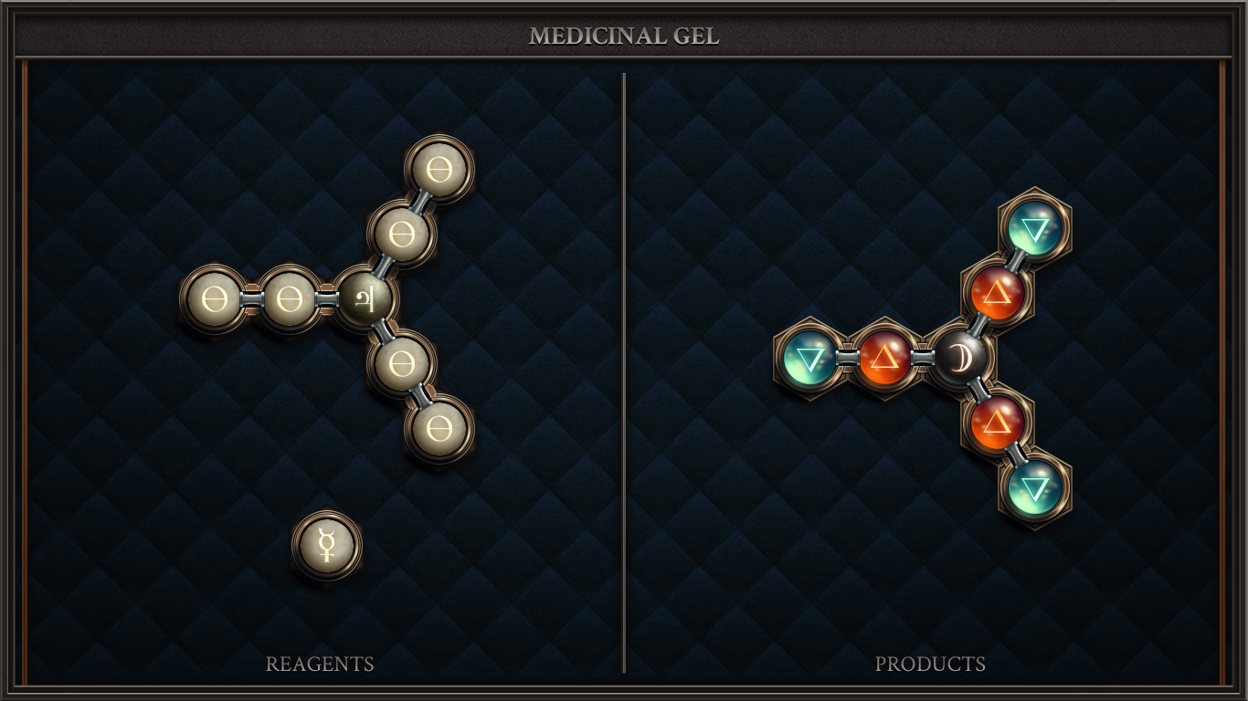 MEDICINAL GEL