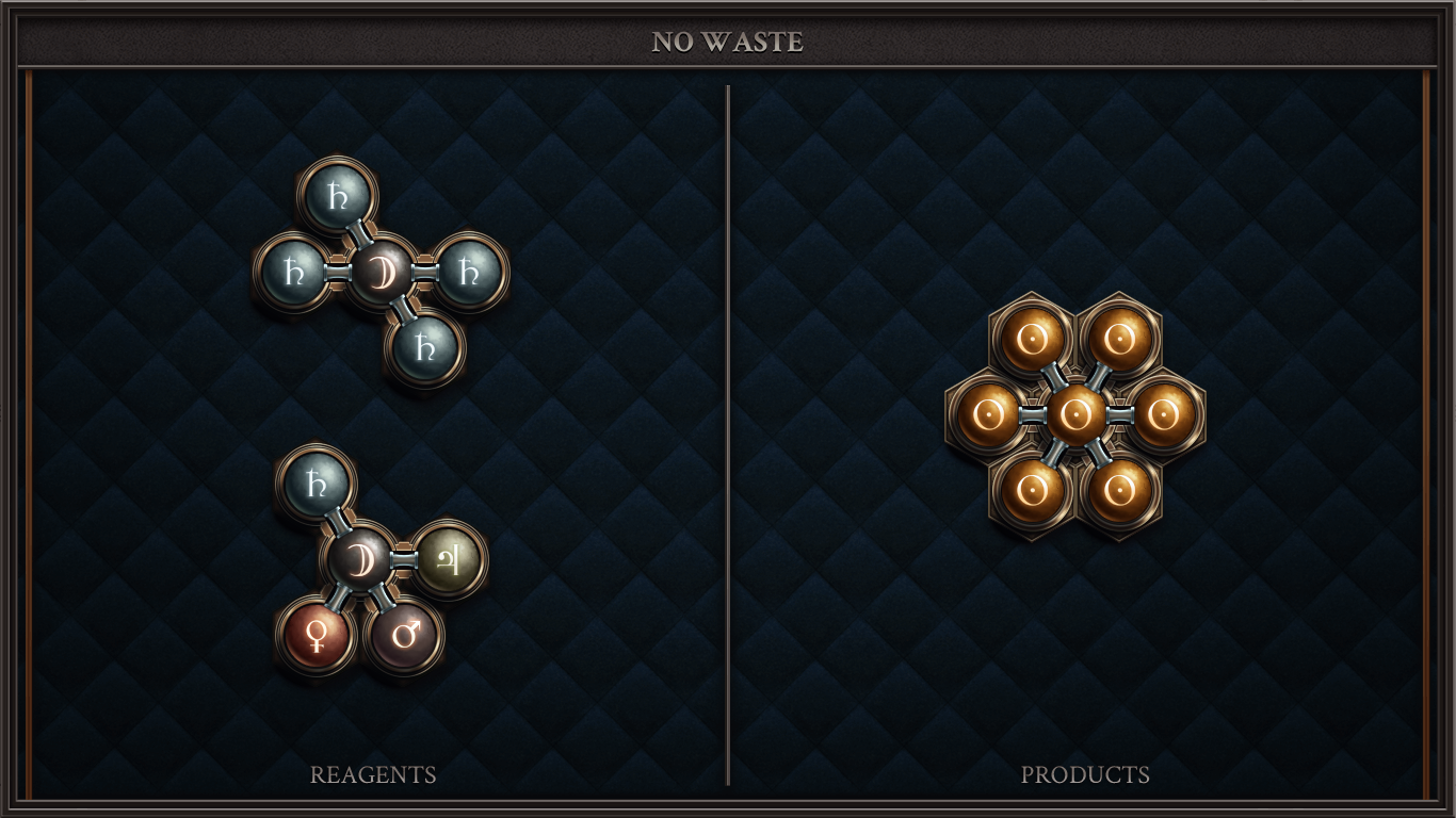NO WASTE