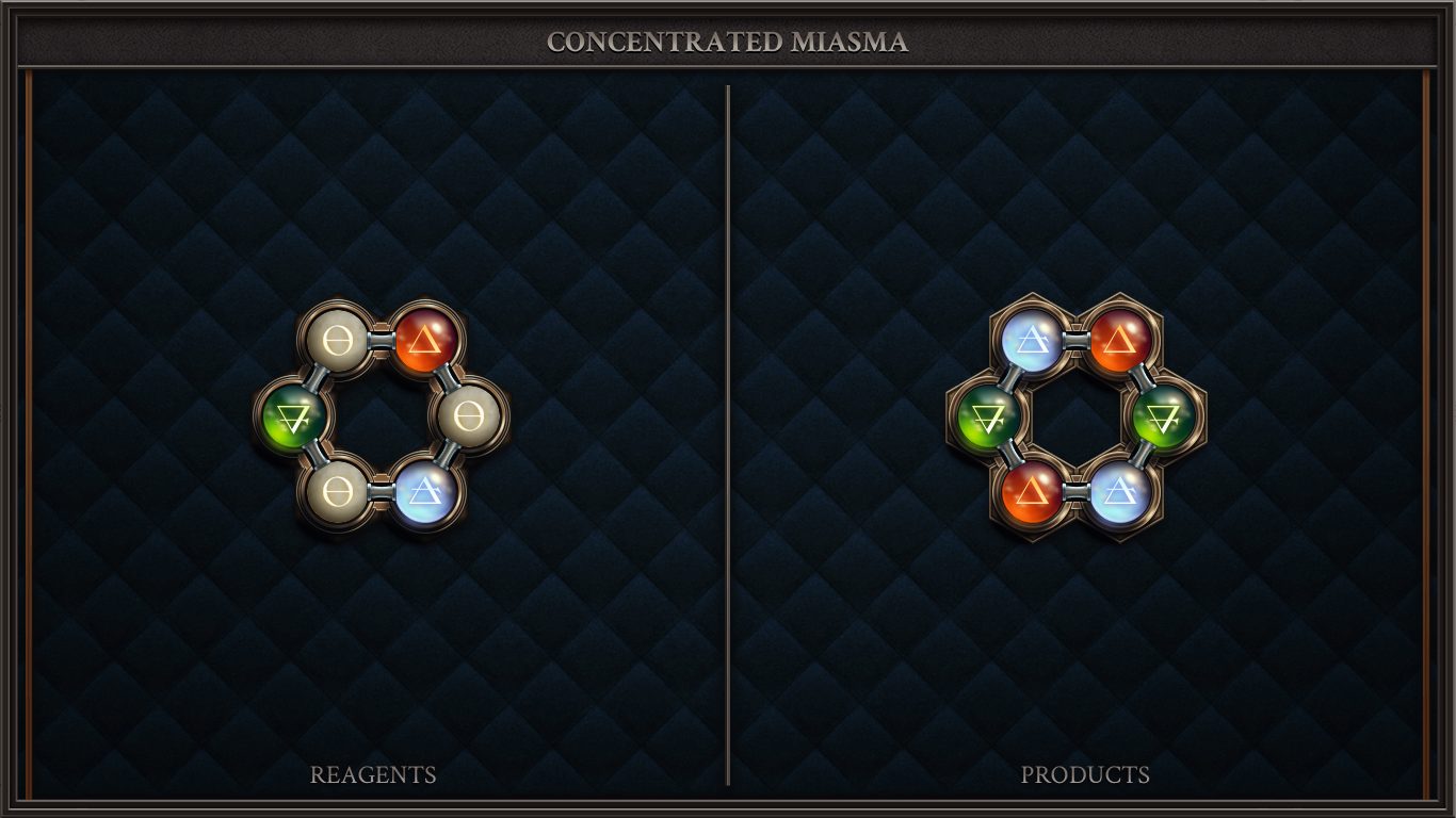 CONCENTRATED MIASMA