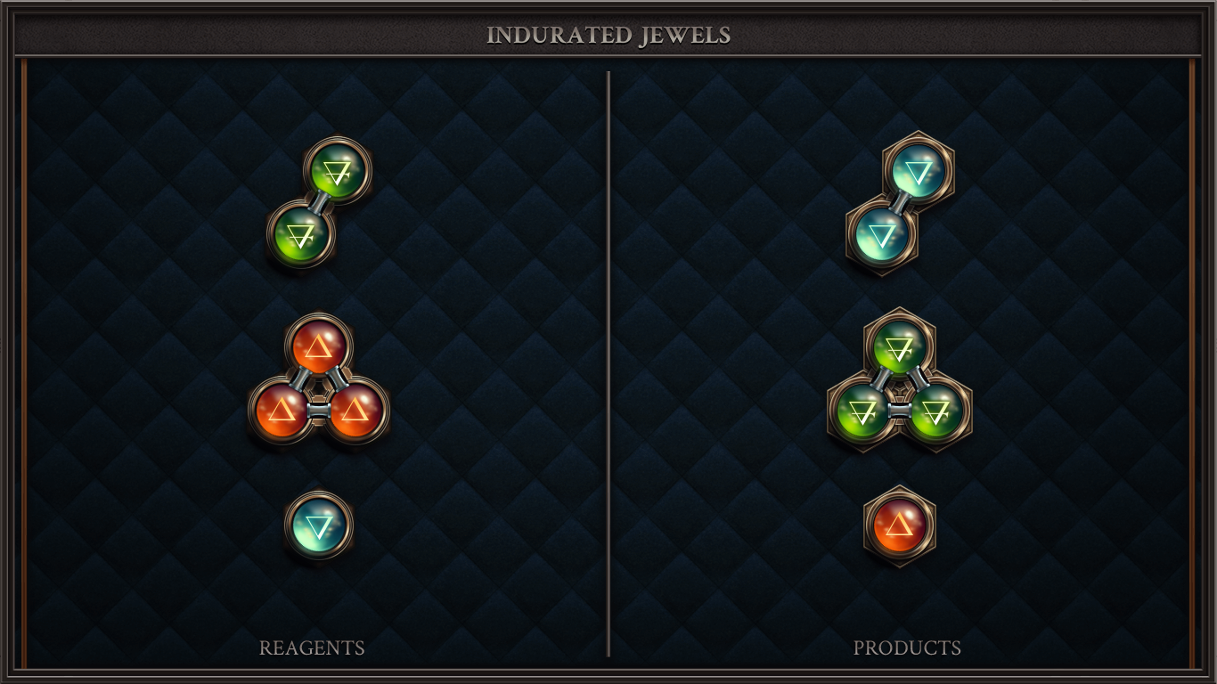 INDURATED JEWELS