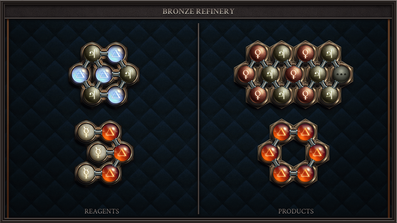 BRONZE REFINERY