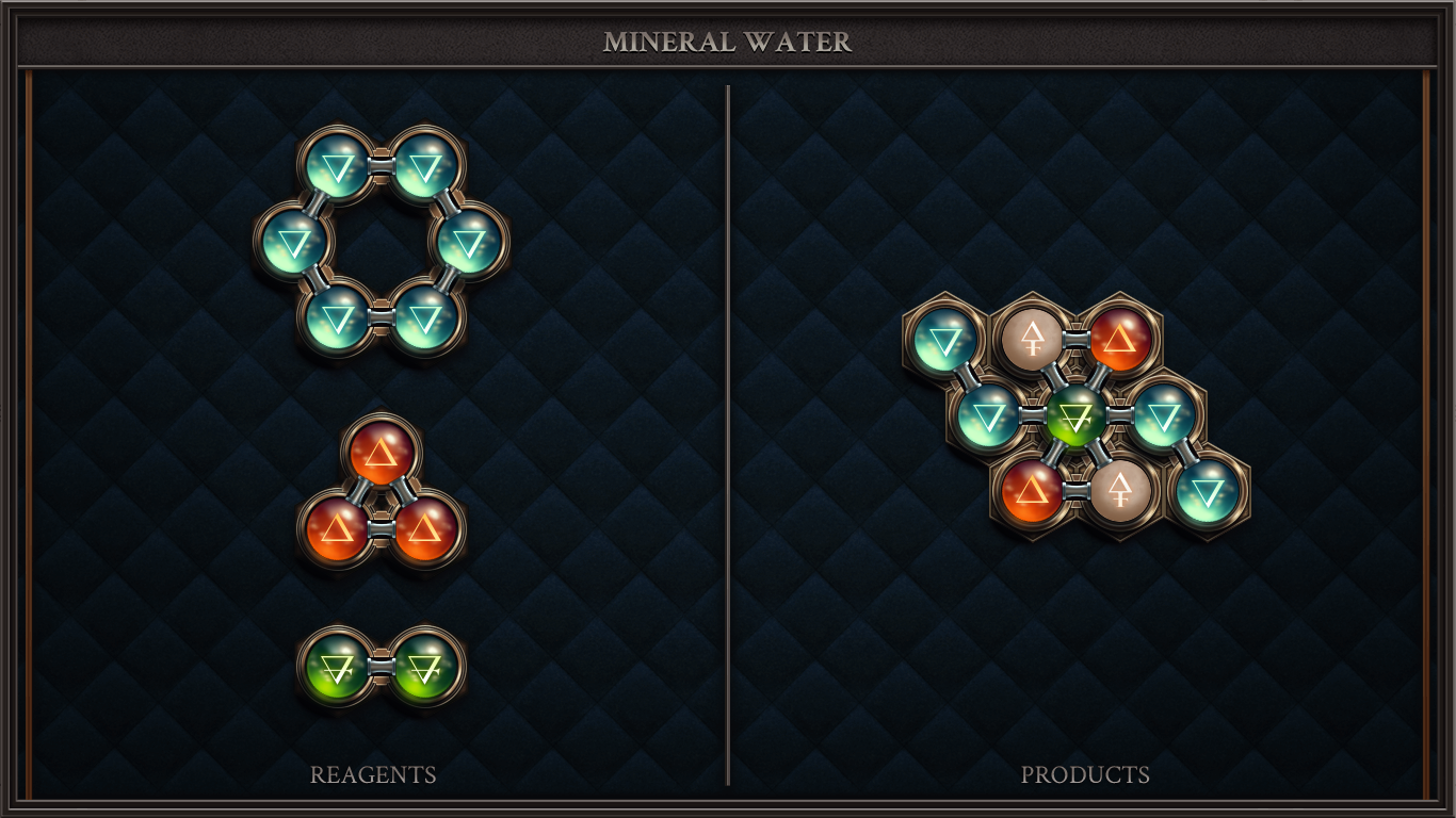 MINERAL WATER