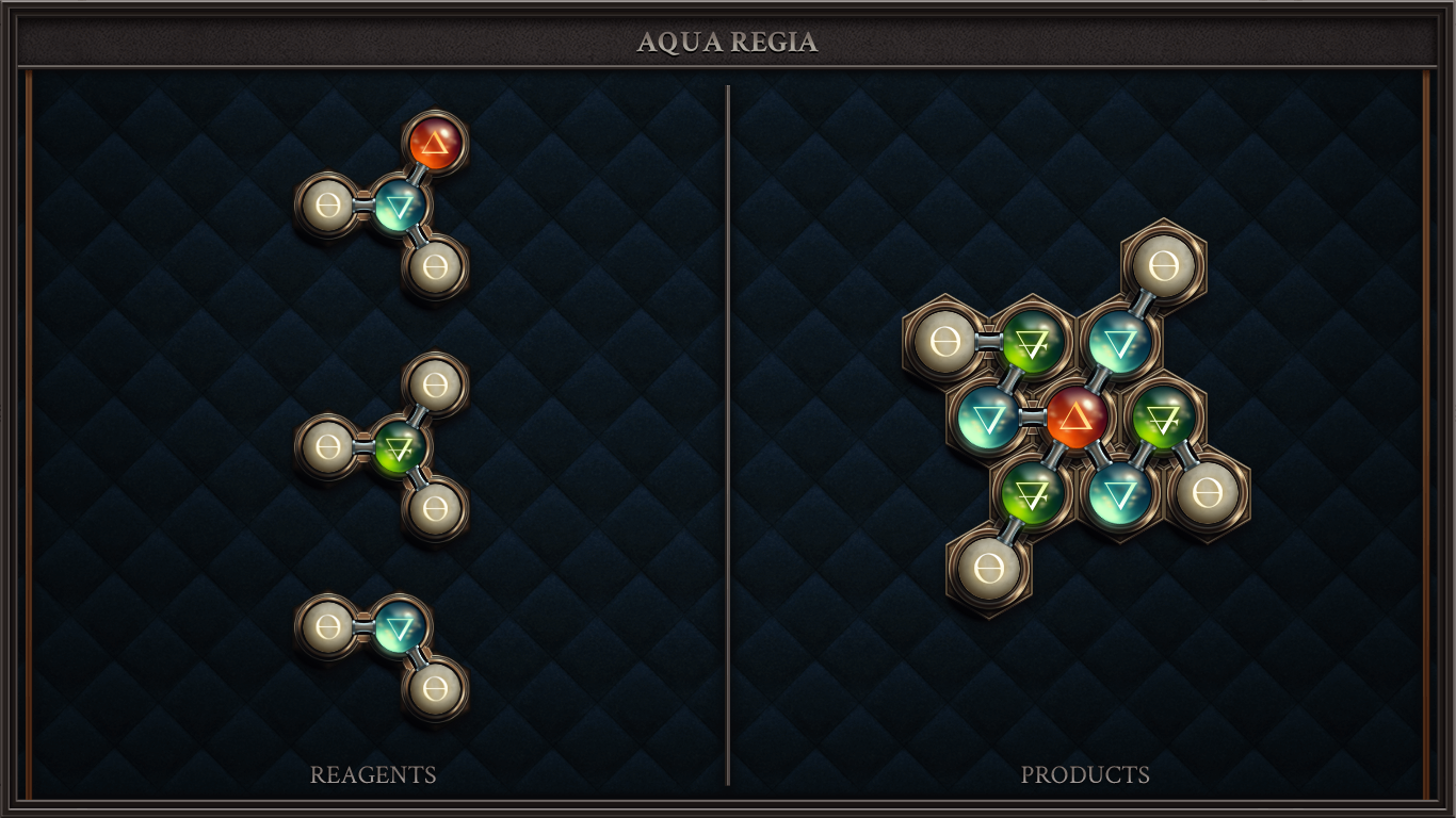 AQUA REGIA