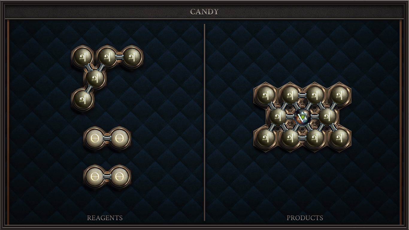 CANDY