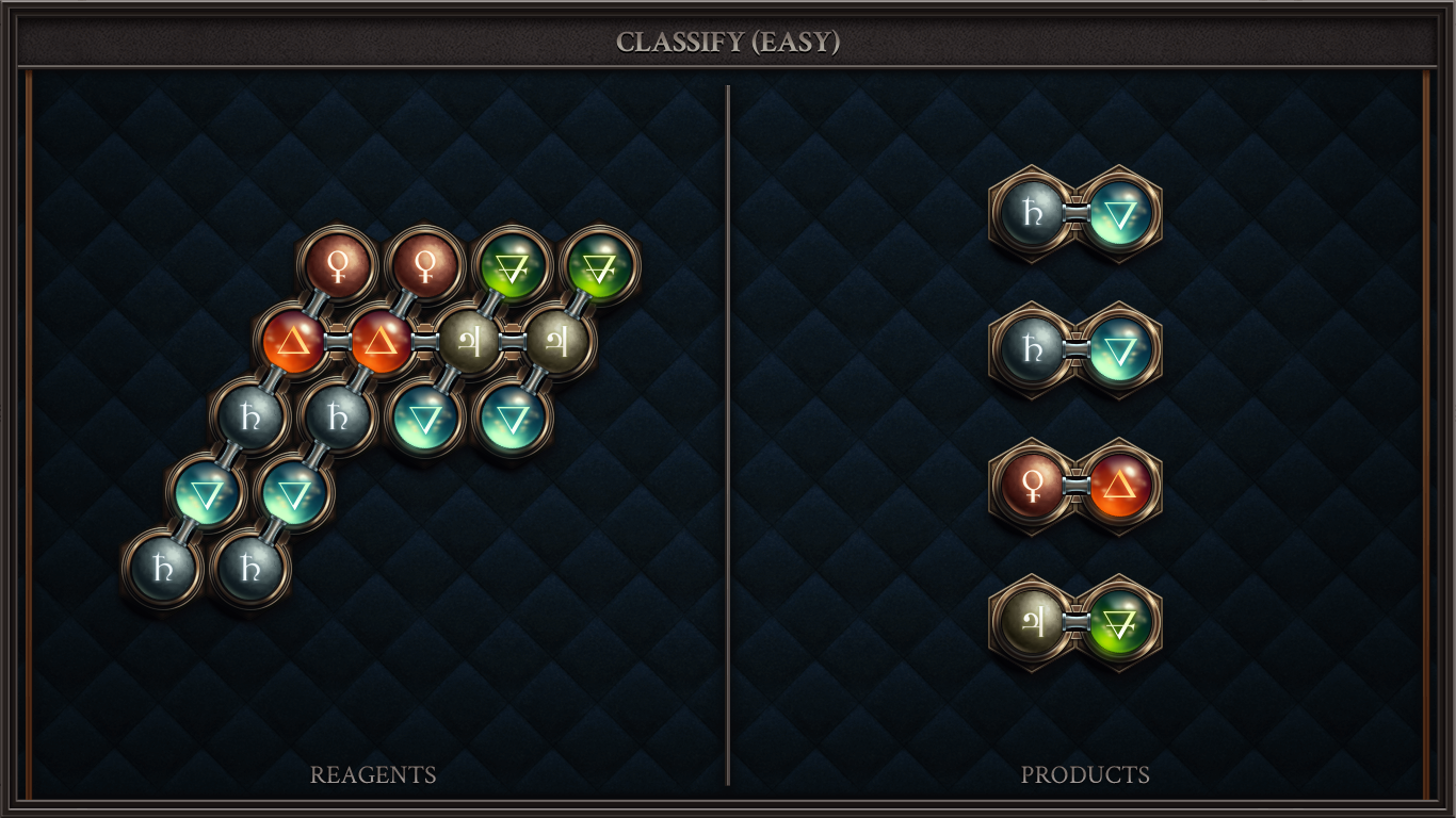 CLASSIFY