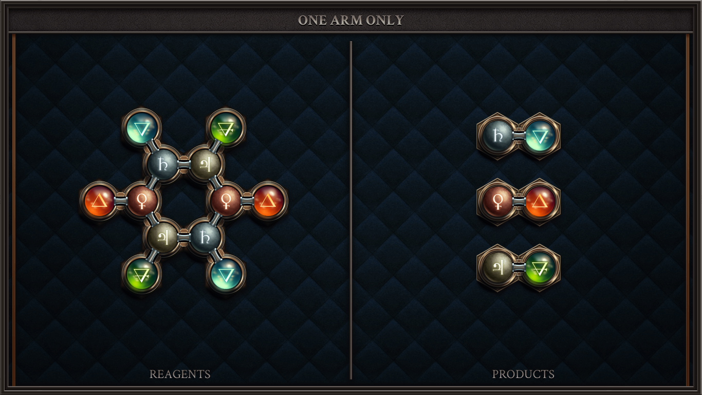 ONE ARM ONLY
