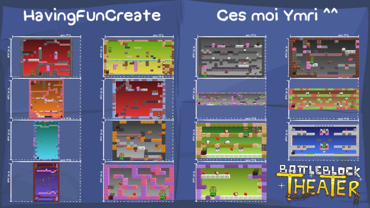 HavingFunCreate