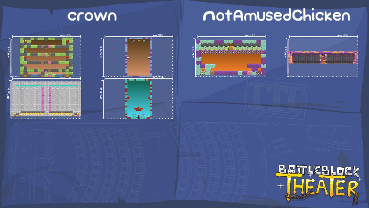 crown