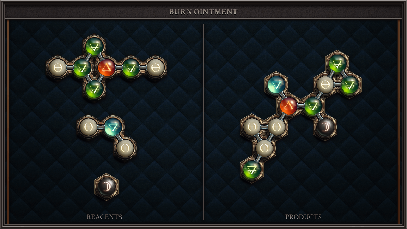 Burn Ointment