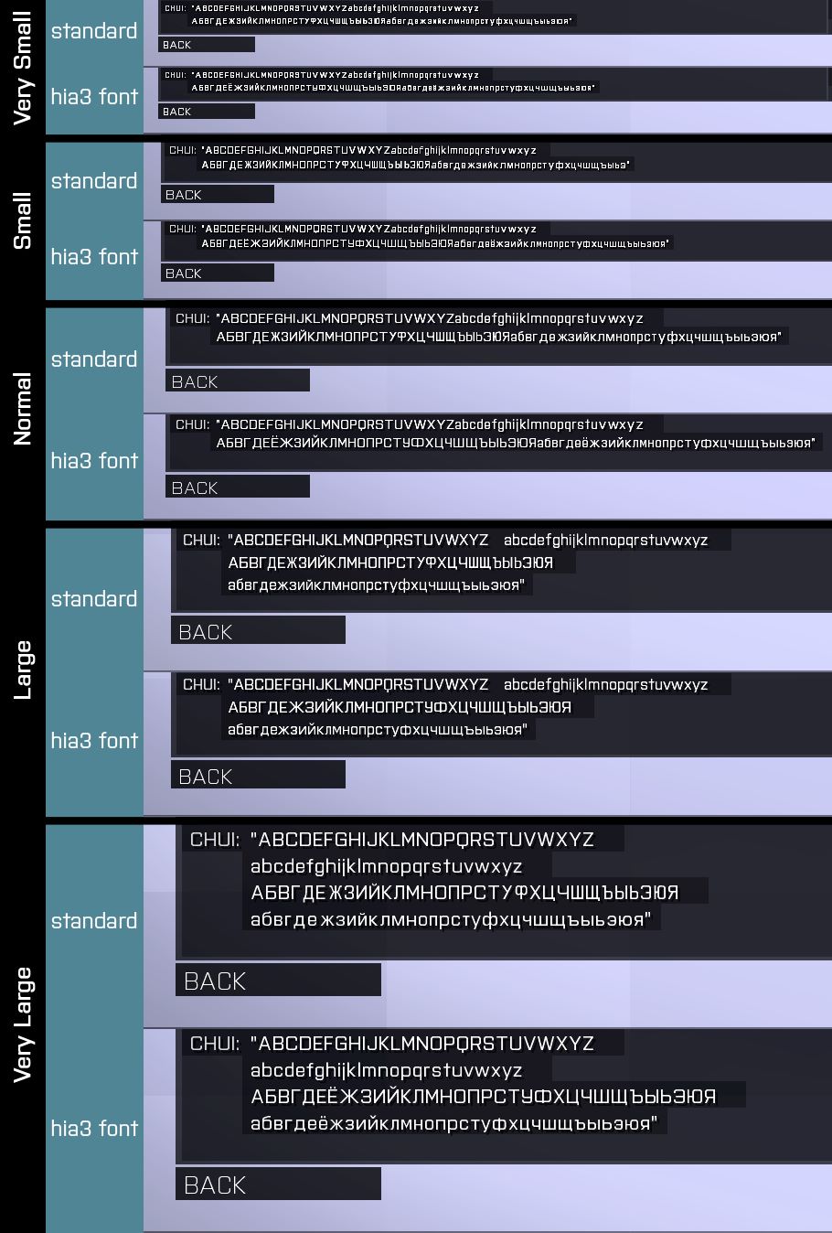 Hi,A3 Pro Font - Purista Conversion