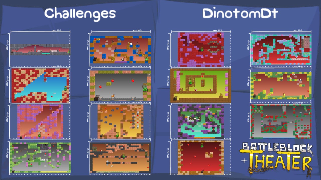 Challenges