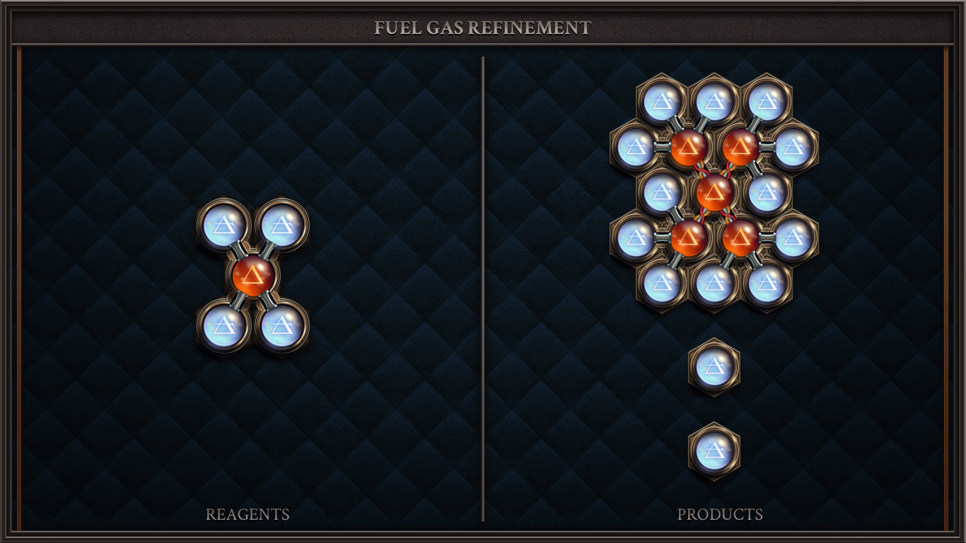 Fuel gas Refinement