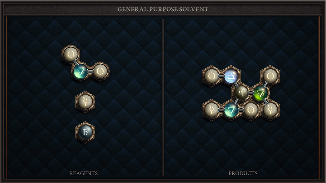 GENERAL PURPOSE SOLVENT