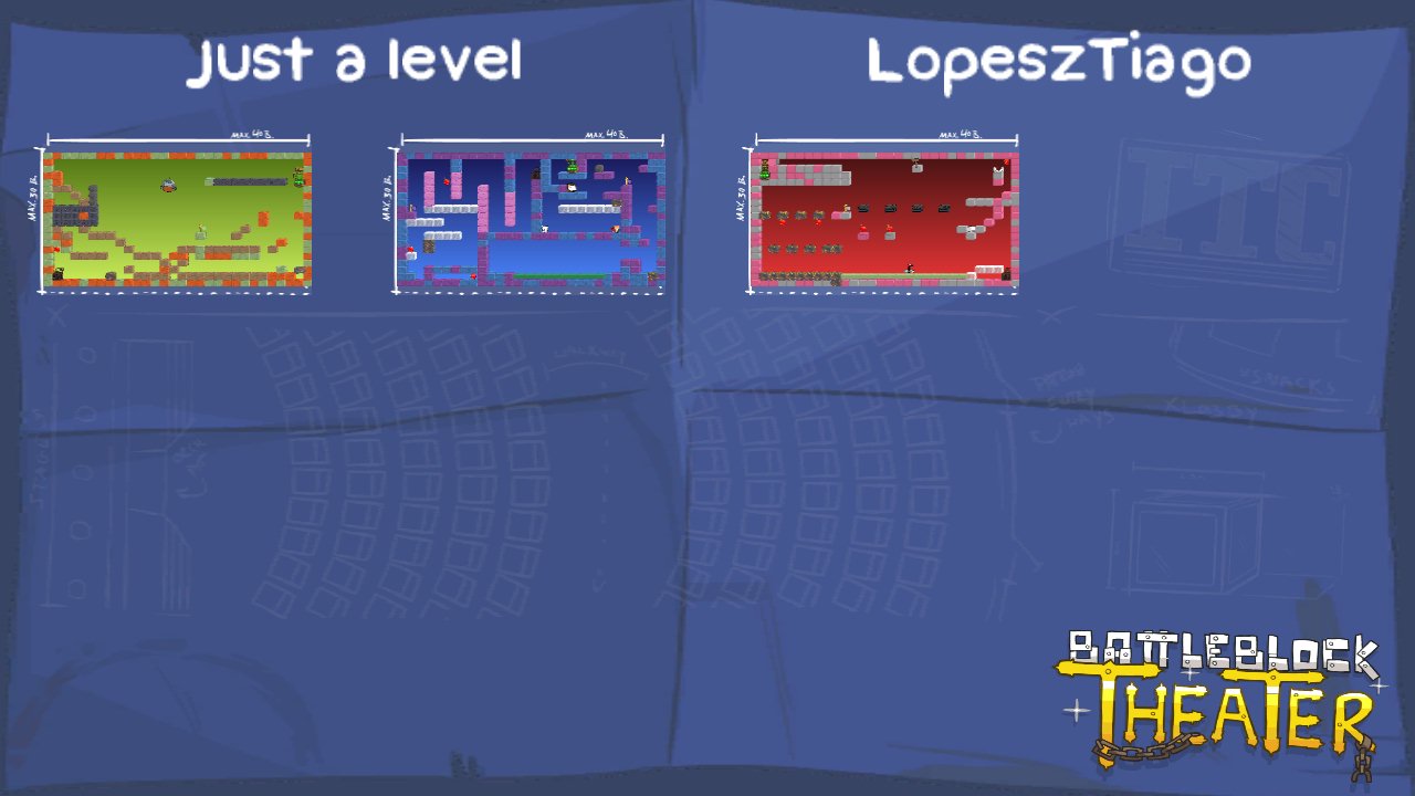 Just a level