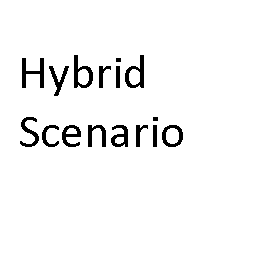 Hybrid Scenario mod
