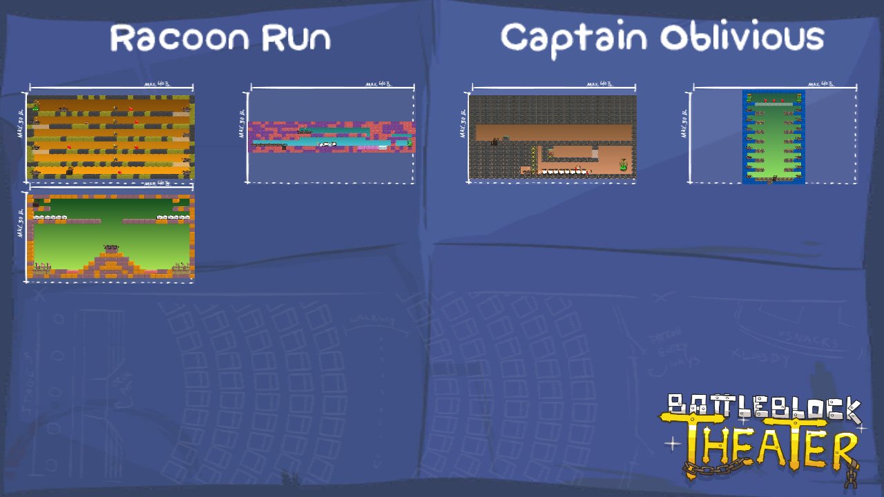 Racoon Run