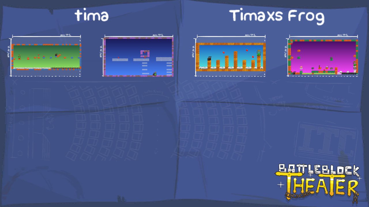 tima