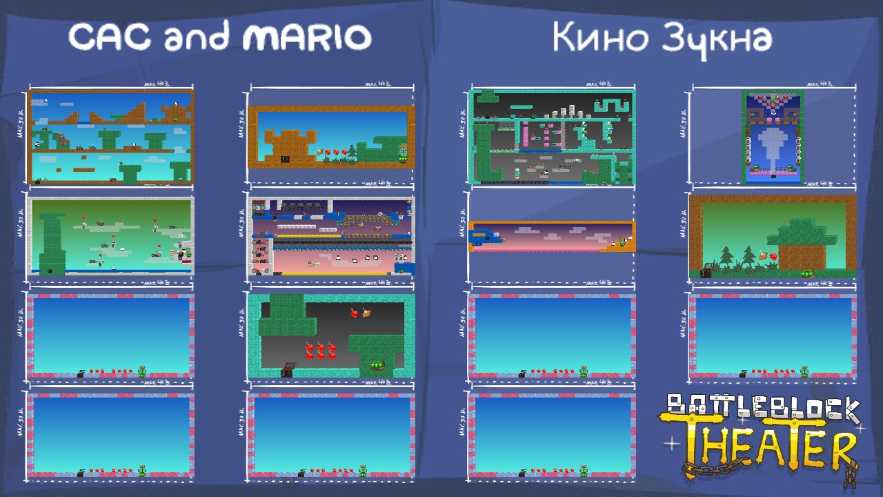 CAC and MARIO