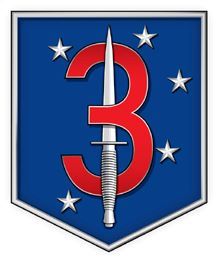 Third Marine Raider Battalion's Custom Weapon Pack