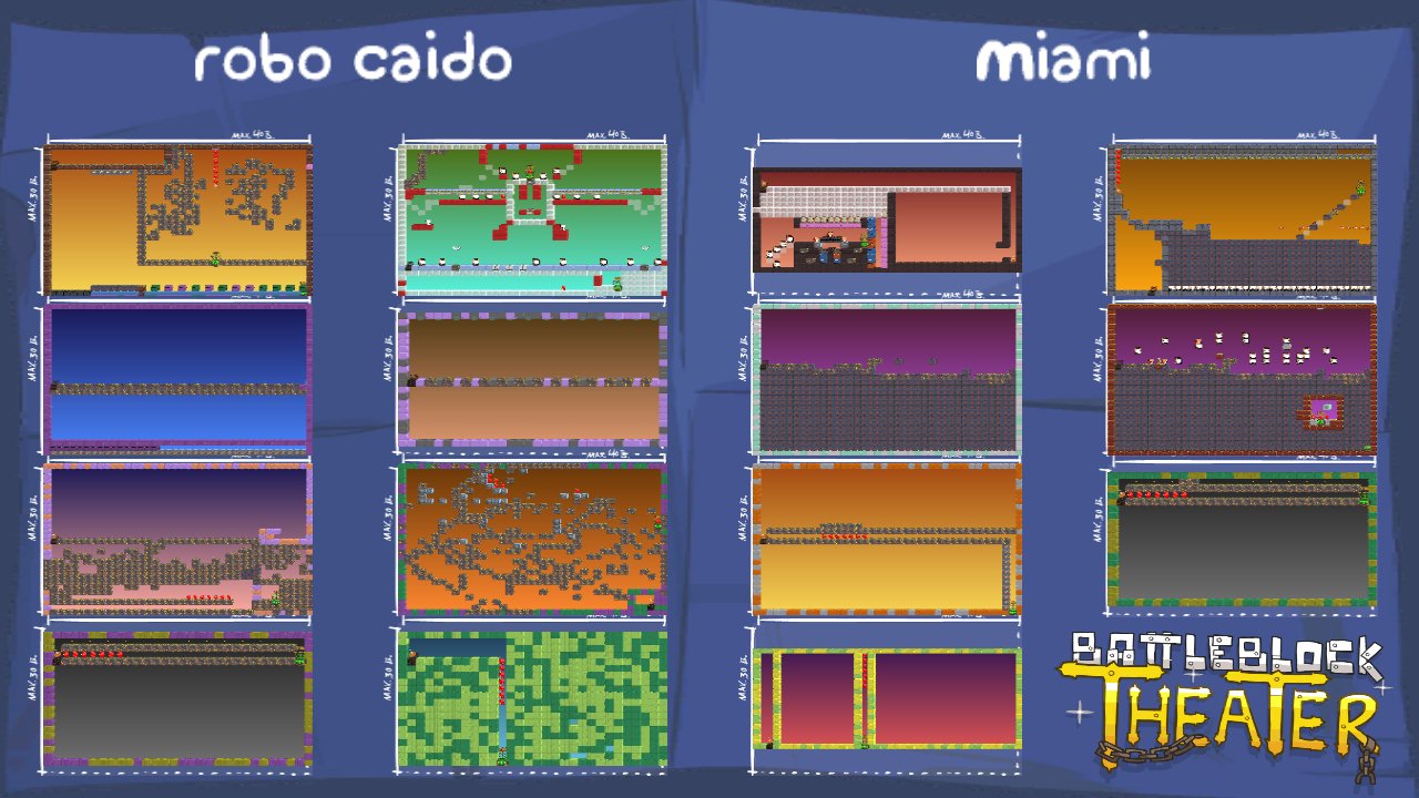 robo caido