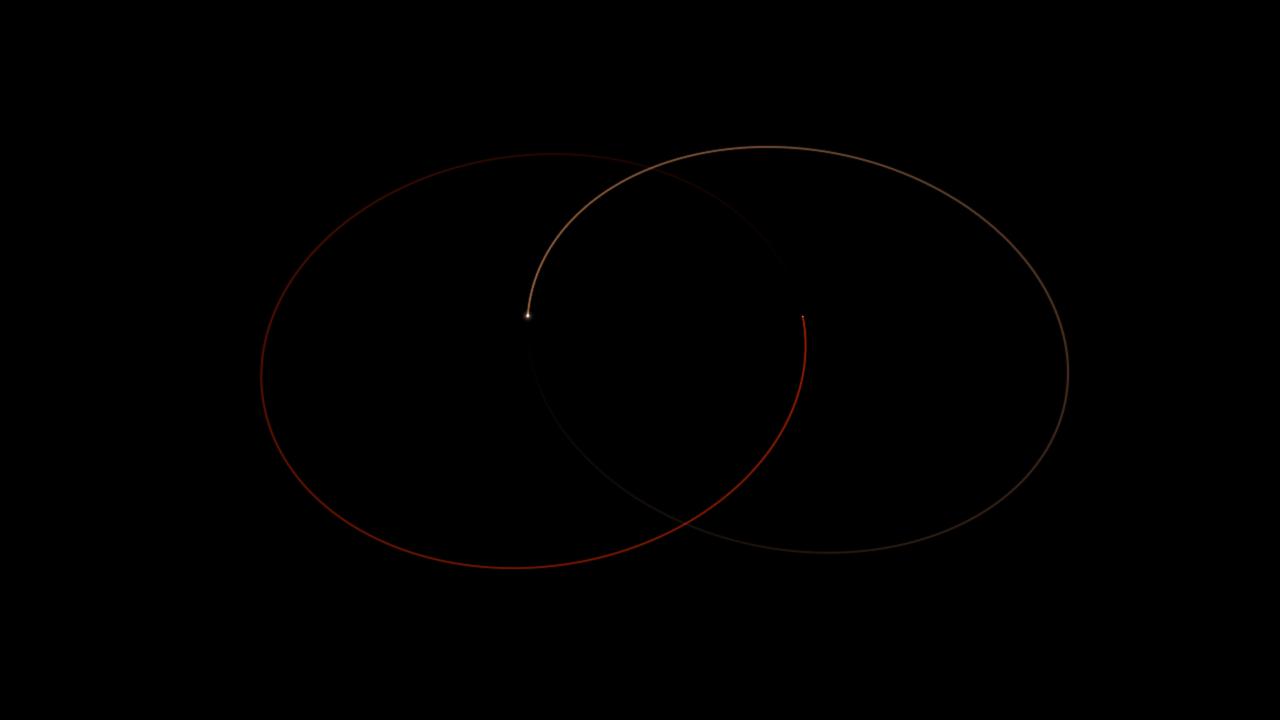 TrES System preview