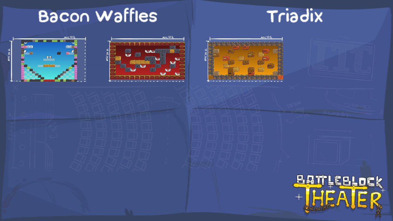 Bacon Waffles