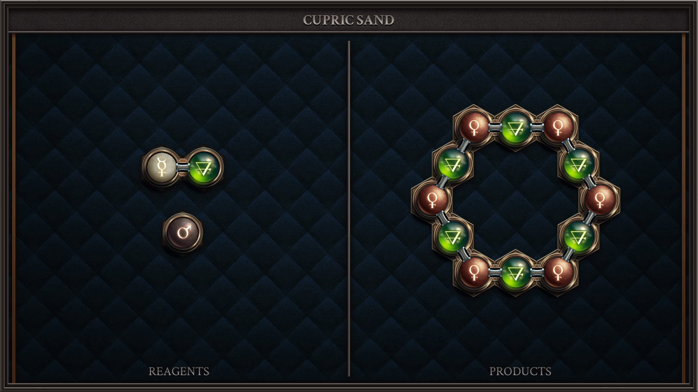CUPRIC SAND