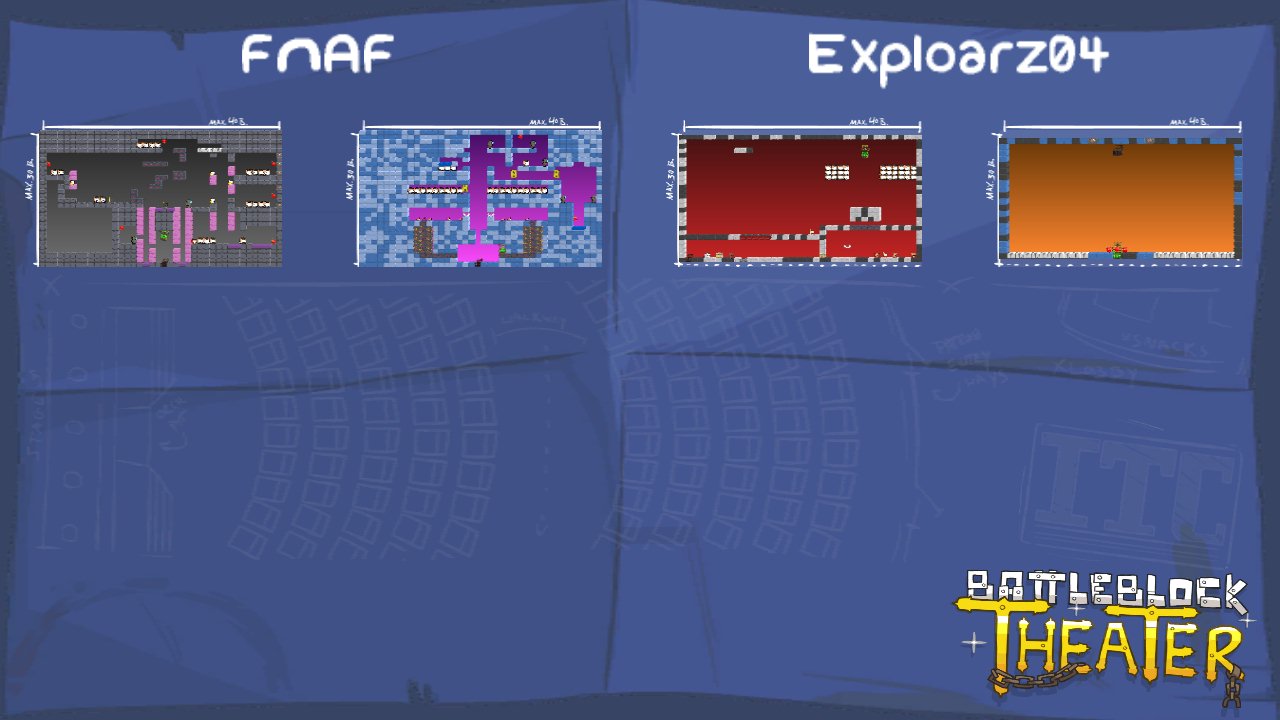 FNAF
