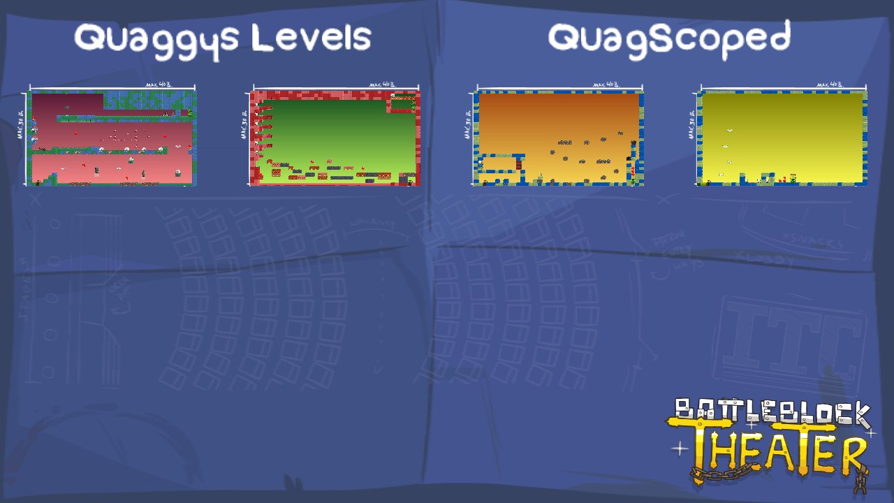 Quaggys Levels
