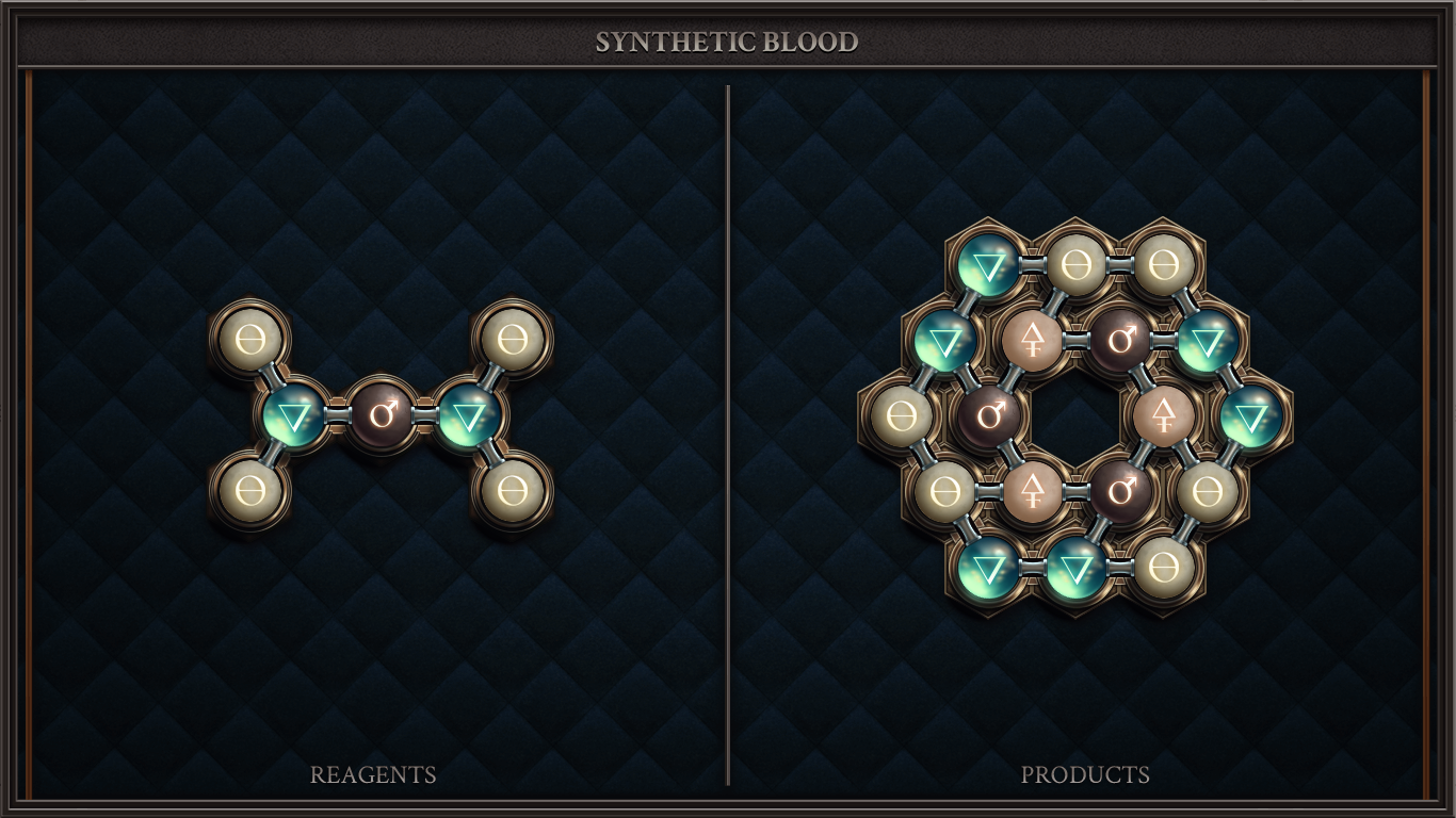 SYNTHETIC BLOOD
