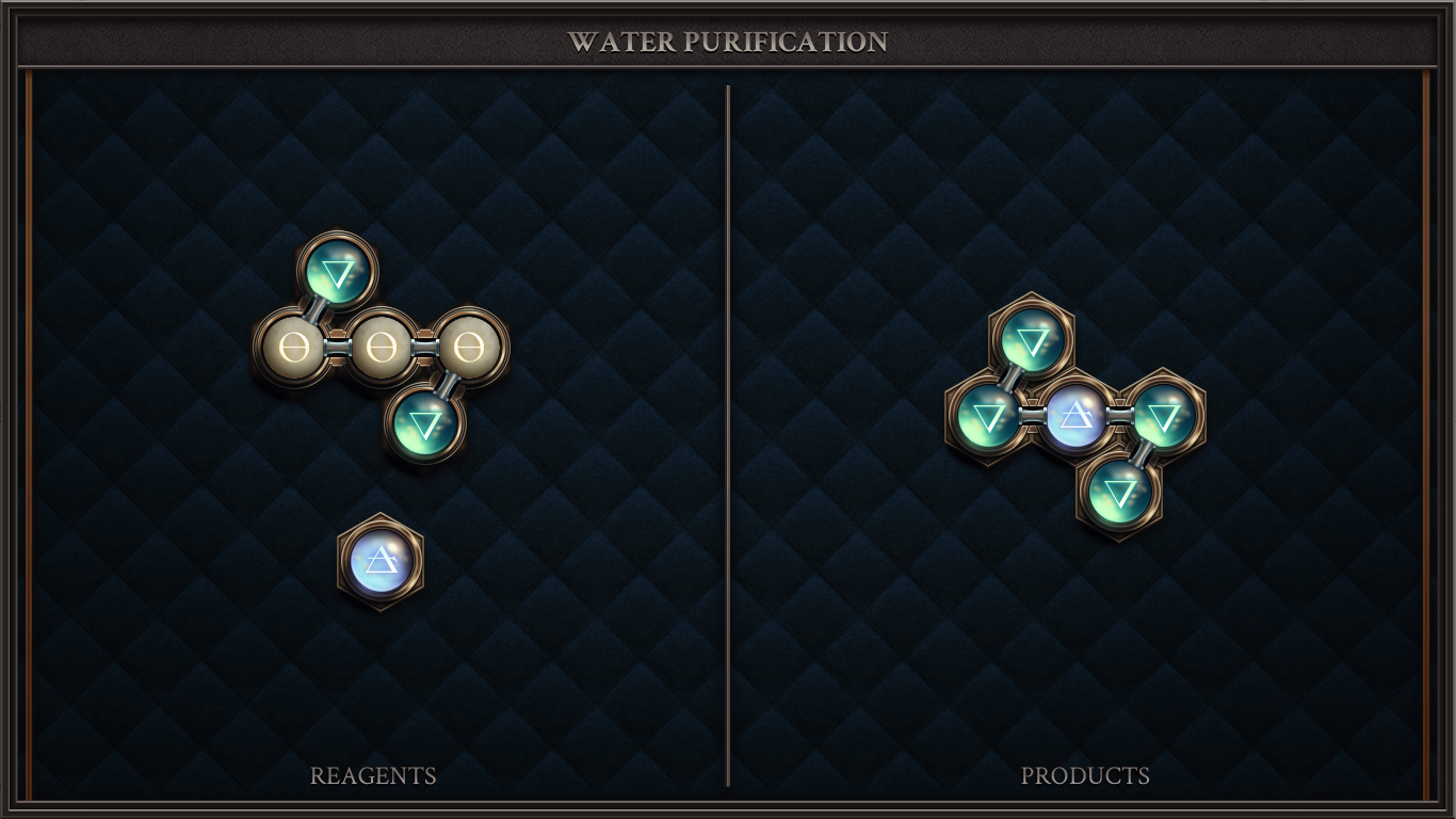 Water Purification