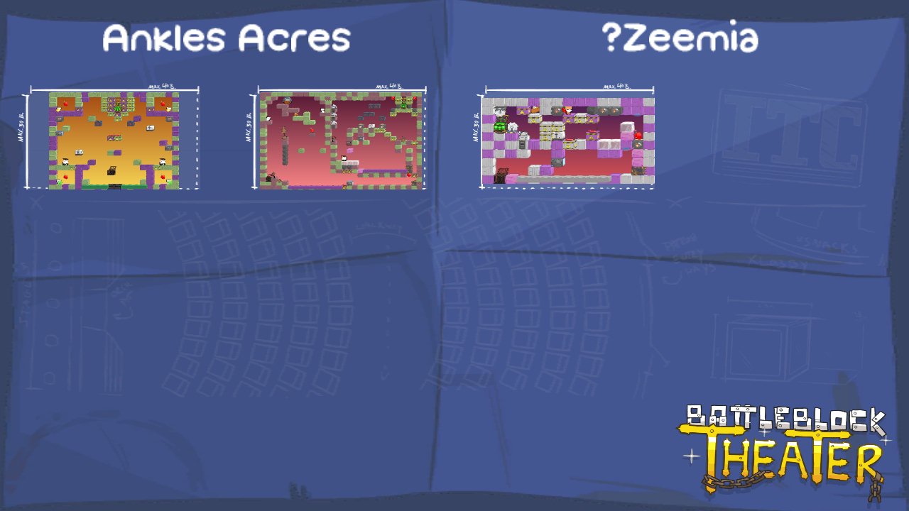 Ankles Acres